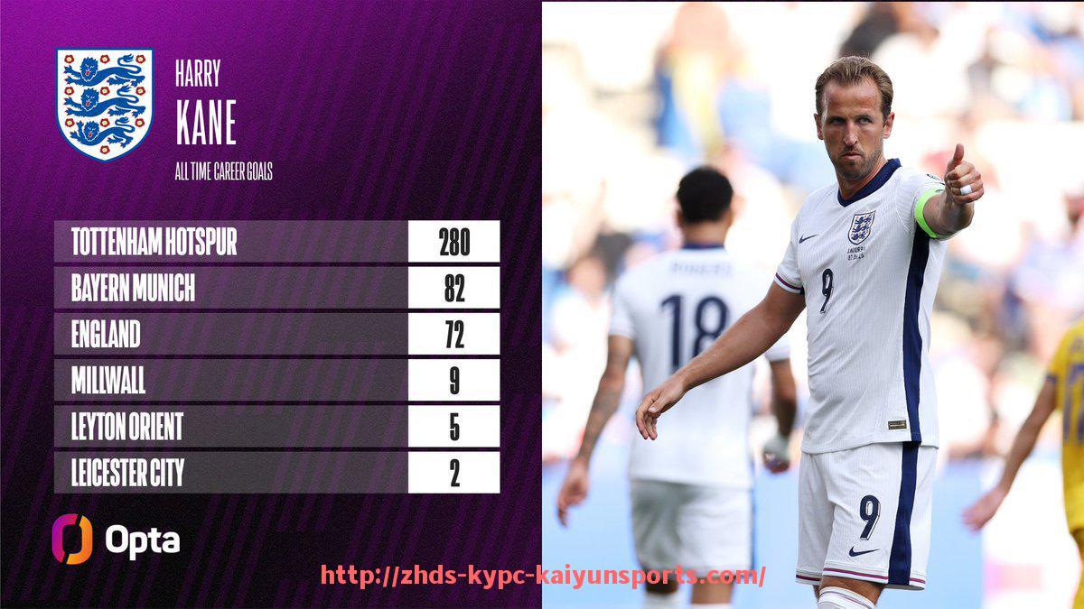 ky开云体育-德甲最年轻的俱乐部是哪一家？